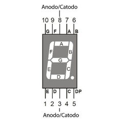 Display 7 Segmentos Digito 0.56 Verde Anodo Comun Nubbeo - comprar online