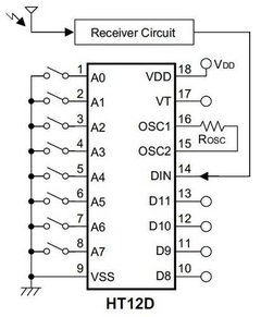 Circuito Integrado Decodificador Control Remoto Ht12d Nubbeo en internet