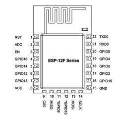 Modulo Wifi Esp12f Esp8266 4mb Flash Antena Arduino Nubbeo