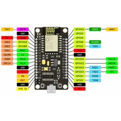 Nodemcu Wifi ESP8266 Lolin V3 ESP12F 4MB Uart Arduino Nubbeo - comprar online