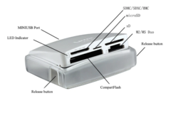 Leitor de Cartões Lexar 25 em 1 USB 3.0 - comprar online