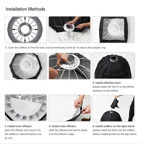Photopro softbox 2024