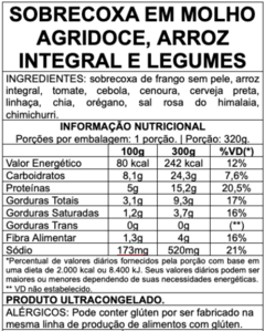 Sobrecoxa em molho com arroz integral e legumes - Eleva Comida Saudável