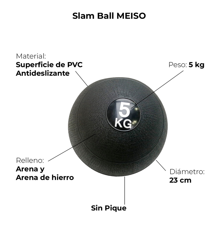  Medicine Balls WXYZ - Pelota de Grand Slam de 6.6 lbs/6.6  libras, bola de arena de PVC, fácil de agarrar el patrón de neumáticos,  ideal para equipos de entrenamiento muscular en