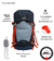 Imagen de Mochila Montagne Cyclone 40Lts