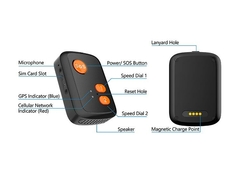 Botón SOS, GPS, Teléfono, 4G, colgante o llavero - Techfuture