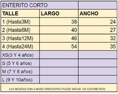 ENTERITO CORTO