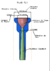 Imagem do Bocal para Flugelhorn FL1