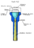 Bocal para flugelhorn FL3 - loja online